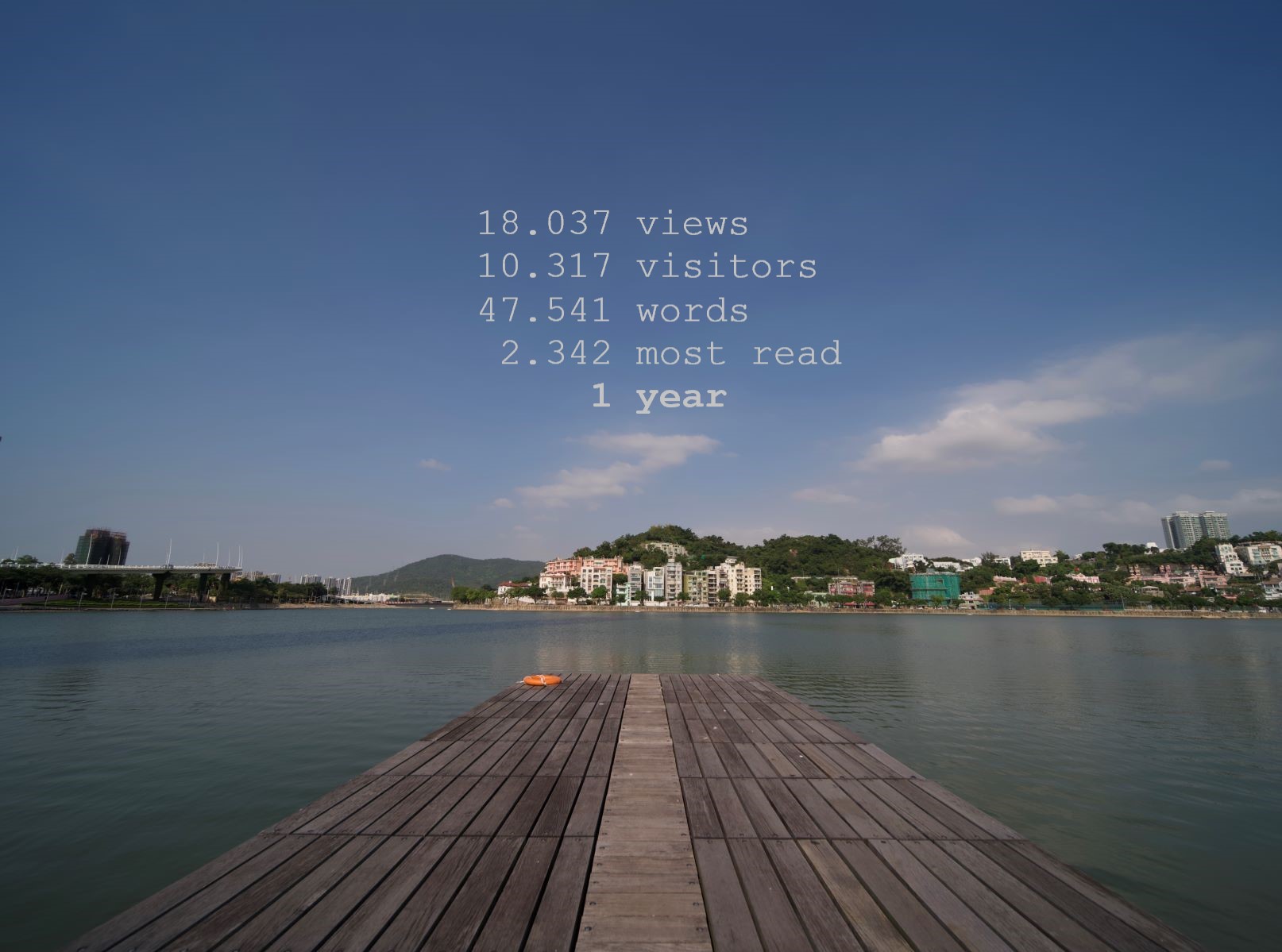 One Year - measuring light